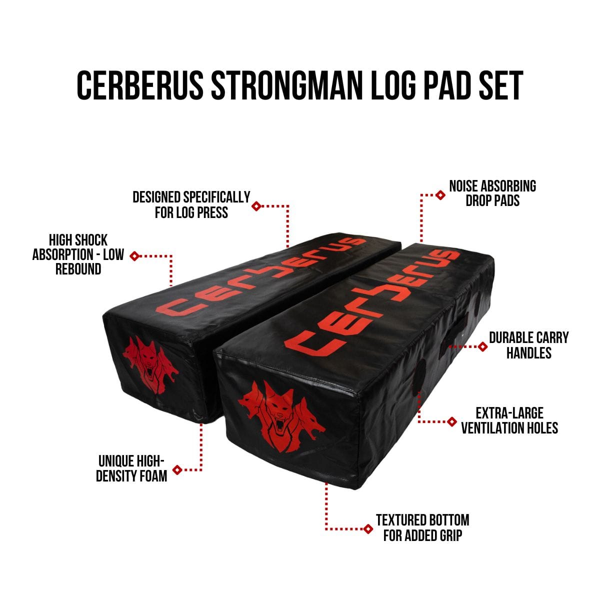 Strongman Log Pad Set (USA)