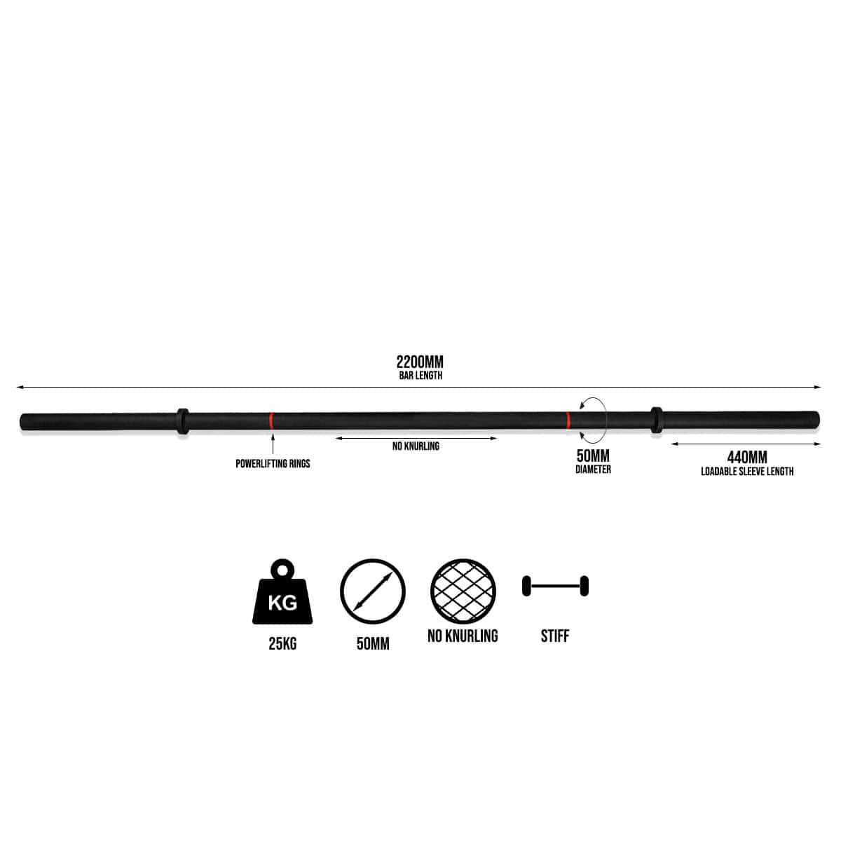 CERBERUS Strongman Axle Bar (USA)
