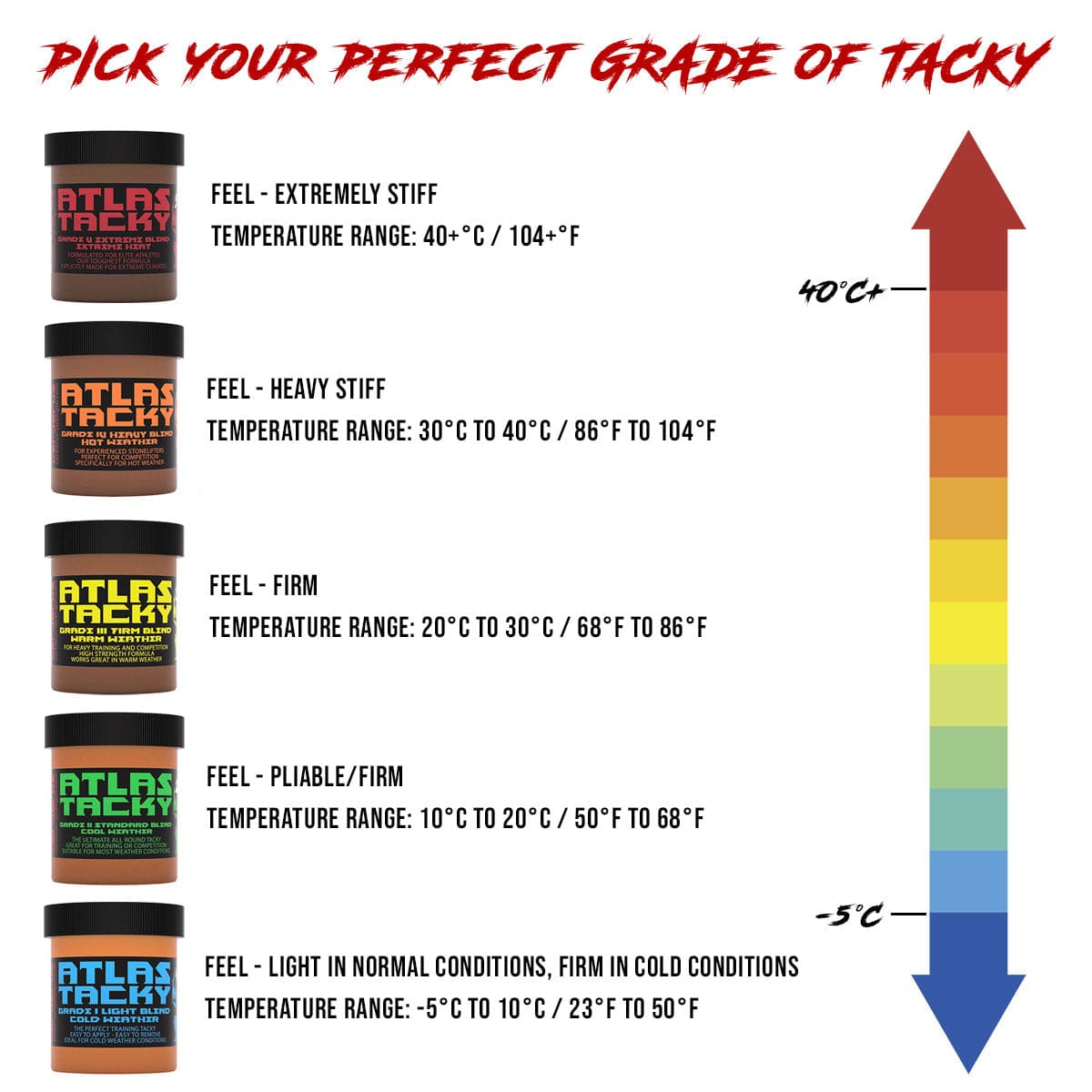 Atlas Tacky Grade I - Light Blend - Cold Weather