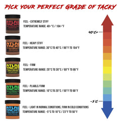 Atlas Tacky Grade III - Firm Blend - Warm Weather